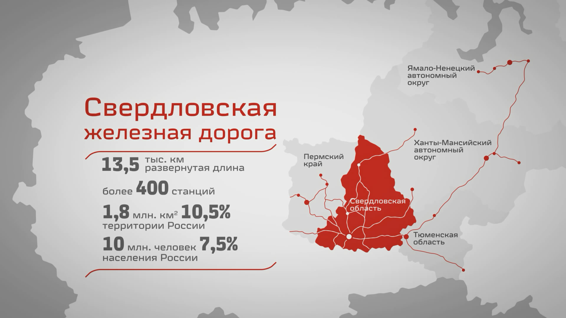 Карта железных дорог свердловской области